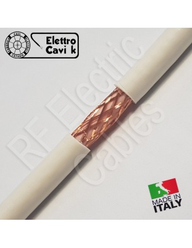 RiteAV – Pannello A Muro Decorativo Con 1 Ingresso TV Coassiale E 1 RJ45 Cat6 Piatto (Earthen)
