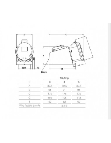 PRESA INDUSTRIALE 16A DUO TRIFASE...