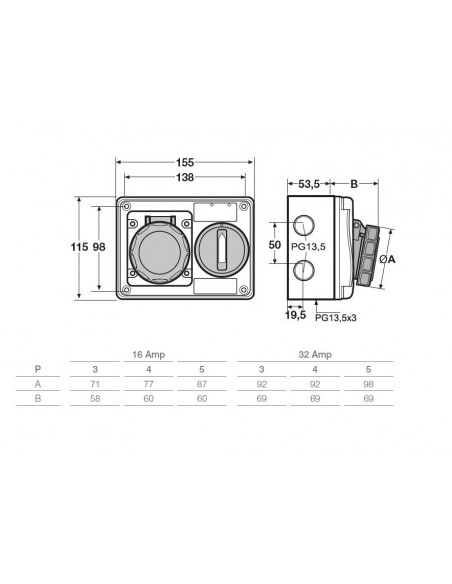 PRESA INDUSTRIALE INTERBLOCCATA 16A MONOFASE DA PARETE O INCASSO 2P+T IP67 ORIZZONTALE 3 POLI 220V CON SEZIONATORE MARCA ROSI
