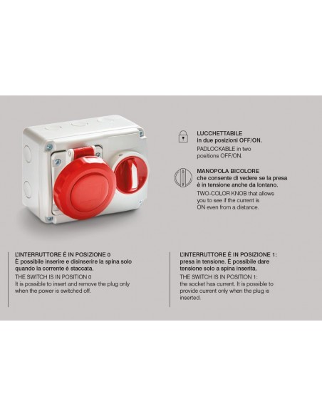 PRESA INDUSTRIALE INTERBLOCCATA 16A TRIFASE DA PARETE O INCASSO 3P+N+T IP67 ORIZZONTALE 5 POLI 380V CON SEZIONATORE MARCA ROSI