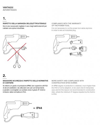 ADATTATORE INDUSTRIALE SCHUKO PLUG... ADATTATORE INDUSTRIALE SCHUKO PLUG...