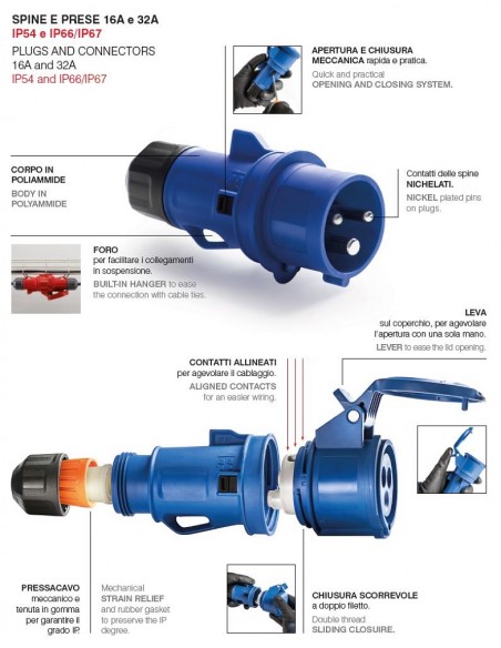 PROLUNGA ELETTRICA INDUSTRIALE 16A MONOFASE 220V 2P+T IP67 CAVO H07RN-F  3G2,5 - 3G4 mm² 3 POLI PROFESSIONALE MADE IN ITALY