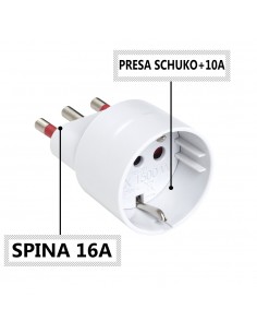 ADATTATORE SCHUKO ELETTRICO... 2