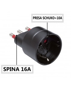 ADATTATORE SCHUKO ELETTRICO... 2