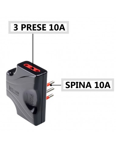 ADATTATORE PIATTO TRIPLO ELETTRICO... ADATTATORE PIATTO TRIPLO ELETTRICO...