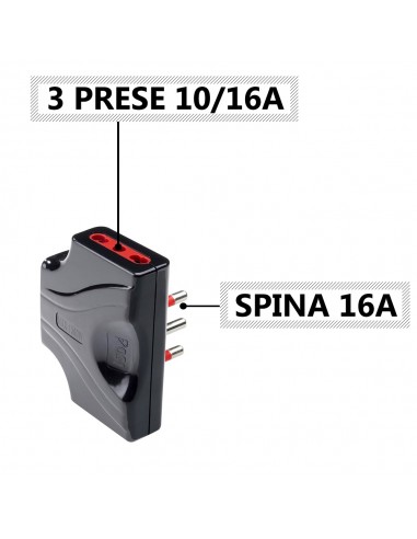 ADATTATORE PIATTO TRIPLO ELETTRICO... ADATTATORE PIATTO TRIPLO ELETTRICO...