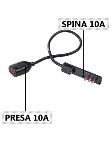 ADATTATORE SALVASPAZIO PIATTO... ADATTATORE SALVASPAZIO PIATTO...