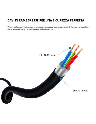 PROLUNGA ELETTRICA 50 METRI CON... PROLUNGA ELETTRICA 50 METRI CON...