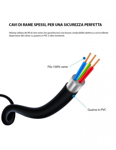 PROLUNGA ELETTRICA 50 METRI CON AVVOLGICAVO H05VV-F 3G1.5 mm² con 4 PRESE SCHUKO 10/16A 2P+T 220V MONOFASE 3200W MARCA VELAMP