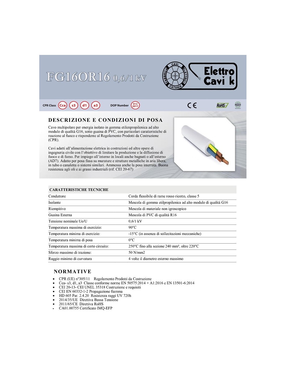 Cavo Dati SIKU Originale Per SIKU Control 1:32 – Jack 2,5 Mm 4 Poli, Gomma E Acciaio
