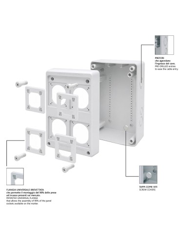 QUADRO VUOTO INDUSTRIALE CON FLANGE...